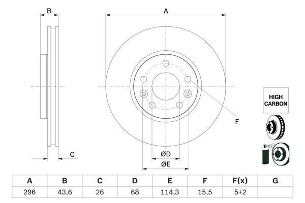 BOSCH 0986479F05 ÖN FREN DİSKİ RENAULT MEGANE IV 15> TALISMAN 15> DIŞ ÇAP:296MM K:26MM Y:44MM 5 DELİK