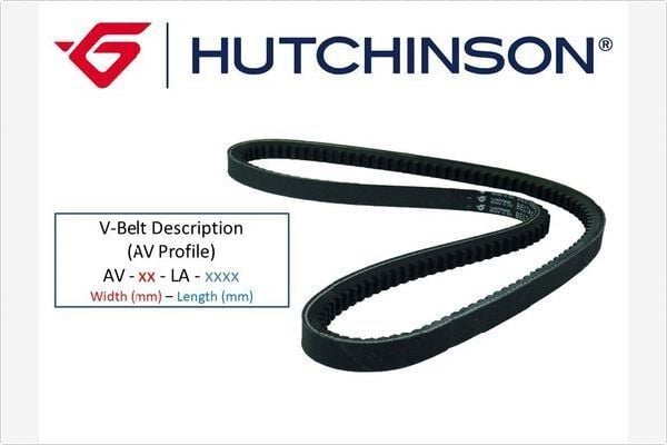 HUTCHINSON AV10LA1140 V KAYISI MERCEDES W126 . RENAULT 11 19 CLIO 9.5X1140 10X1140