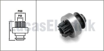 LUCAS SDR8005 MARŞ DİŞLİSİ 10 DİŞ 1209 ASTRA F-CORSA B-VECTRA A-B-TIGRA-ASCONA-OMEGA-P206-P307-PARTNER- BERLINGO-R9-R19-MGN-LGN
